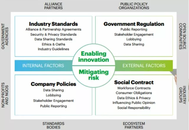 Udenafil and Public Policy: The Role of Government in Regulating and Promoting Its Use