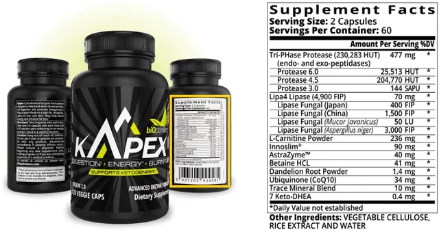 Lipase: The Unsung Hero of Fat Breakdown and Nutrient Absorption