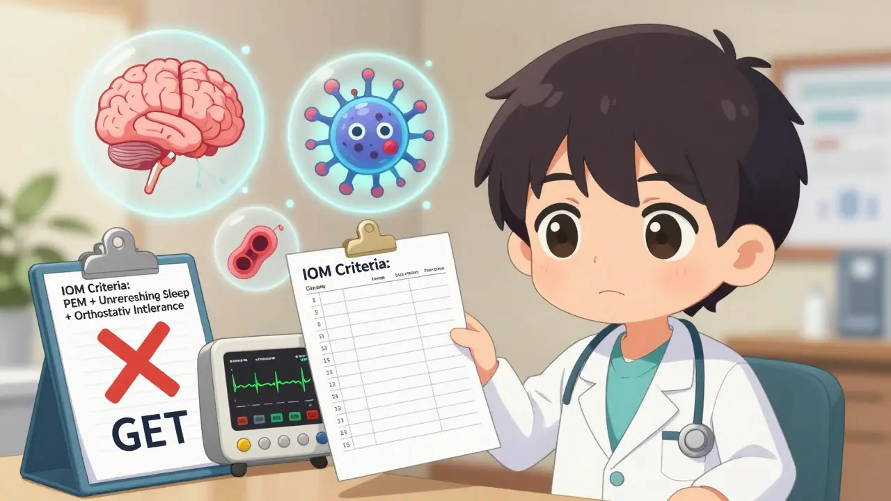 A patient showing a heart rate monitor and activity log to a doctor, with scientific icons floating above them symbolizing ME/CFS biomarkers.